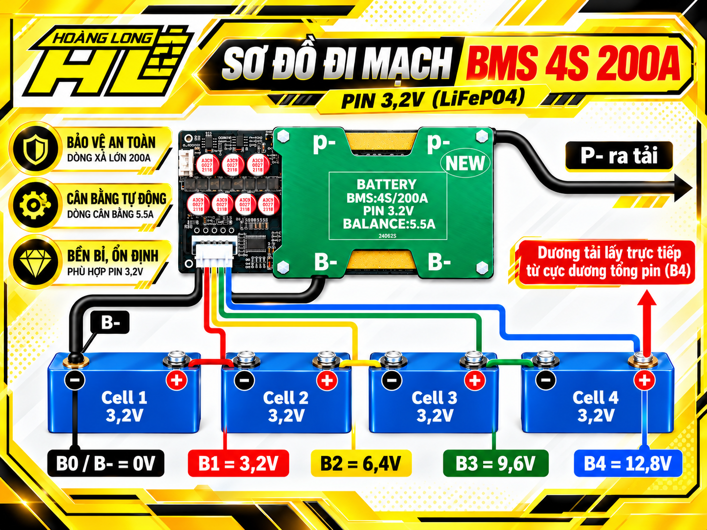 Hướng Dẫn Đi Mạch BMS 4S 200A Pin 3.2V